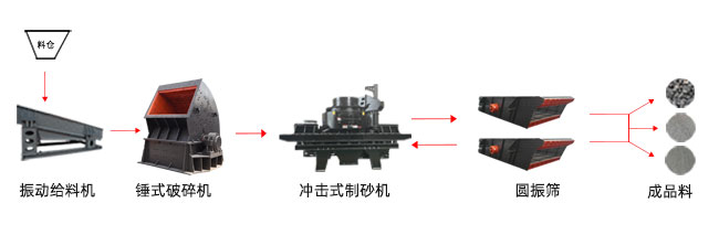 �ɷ���ɰ���a����ˇ���̈D