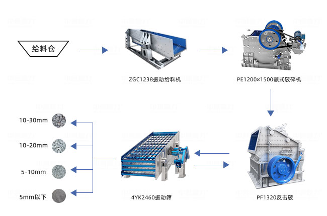 �r�a200���������a����ˇ�����OӋ�D