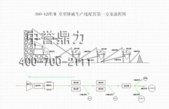 ���r�a(ch��n)360-420���������N�����a(ch��n)�����ã��r�a(ch��n)360-420����