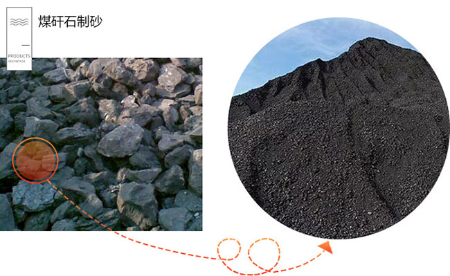 ú��ʯ�C(j��)��ɰ���Ͻ�����ɳҪ��᣿ú��ʯ��ɳ�C(j��)�ķN�ã�