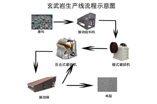 �r�a600������r���a�����̈D