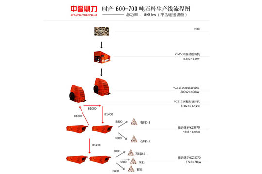 �r�a600-700����ʯ���a�����̈D