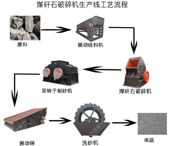 ���a������