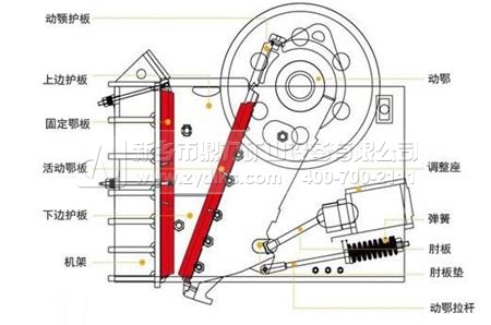 ��ƽY(ji��)��(g��u)�D