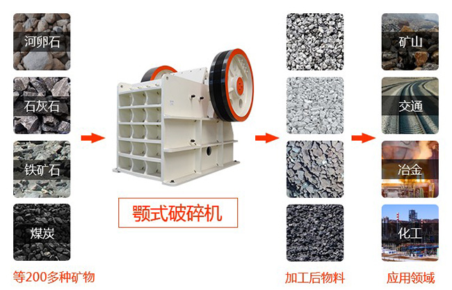 1215����C���÷���